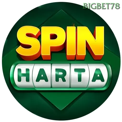 HARTASPIN dan bigbet78: Rangkuman Brand yang Banyak Dicari